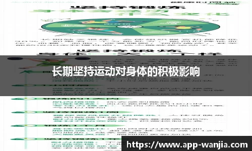 长期坚持运动对身体的积极影响